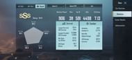PUBG Mobile: Kaztro Gaming's stats